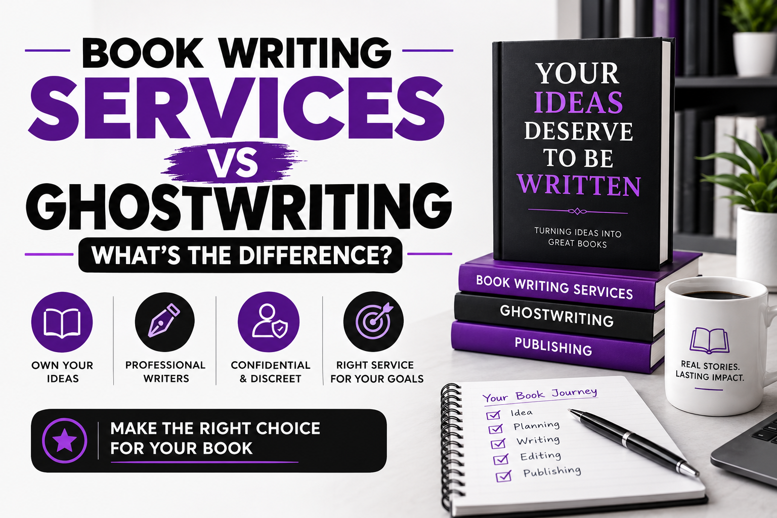 Book Writing Services vs Ghostwriting: What’s the Difference?